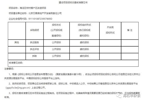 投資超20億，海淀這個村的棚改項目批復了，興辦實業帶動新發展